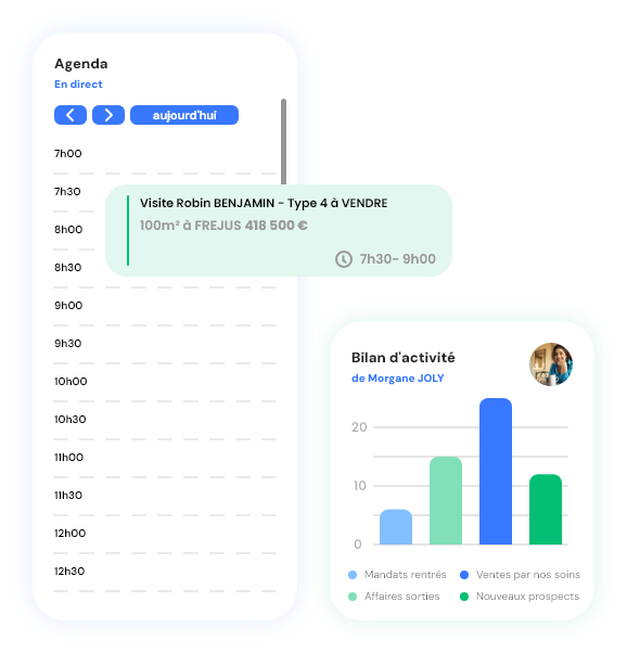 Managez et suivez vos équipes avec notre logiciel immobilier Pilotim